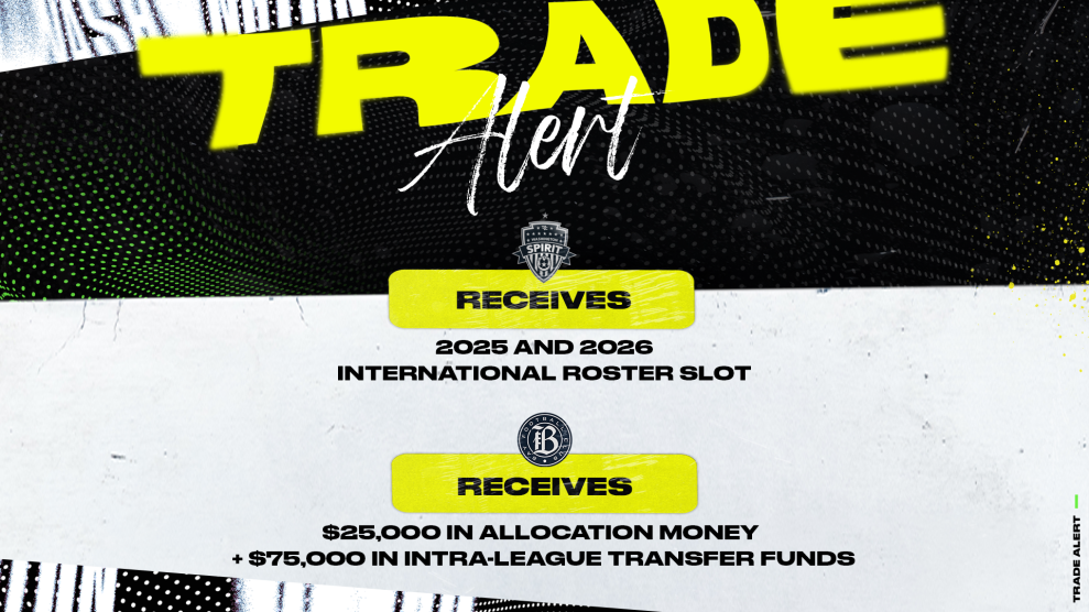 6/20/25 Washington Spirit makes a trade with Bay FC. Mandatory Credit: Washington Spirit