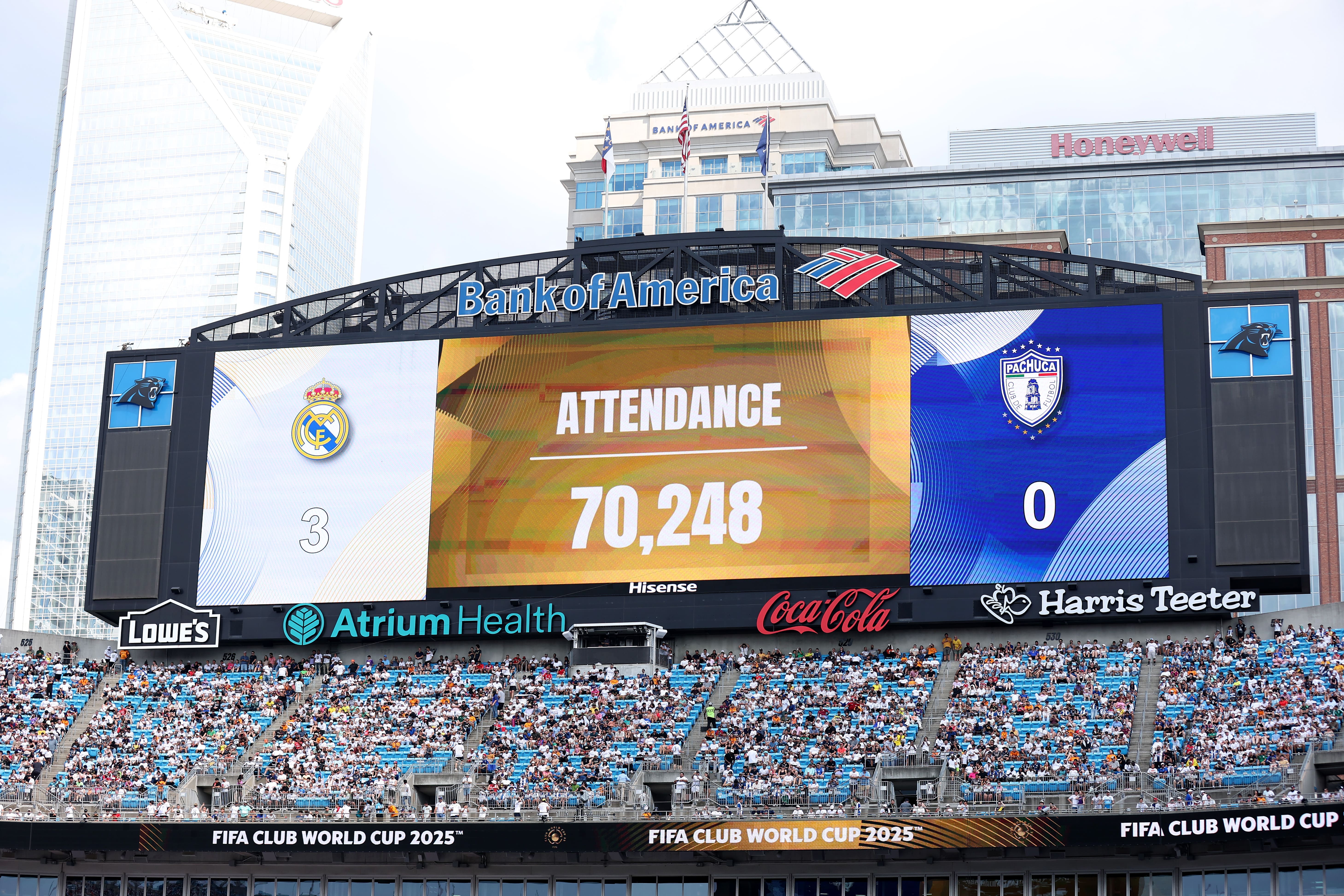 CHARLOTTE, NORTH CAROLINA - JUNE 22: The scoreboard displays the match attendance of 70,248 during the FIFA Club World Cup 2025 group H match between Real Madrid CF and CF Pachuca at Bank of America Stadium on June 22, 2025 in Charlotte, North Carolina. (Photo by Alex Livesey - FIFA/FIFA via Getty Images)