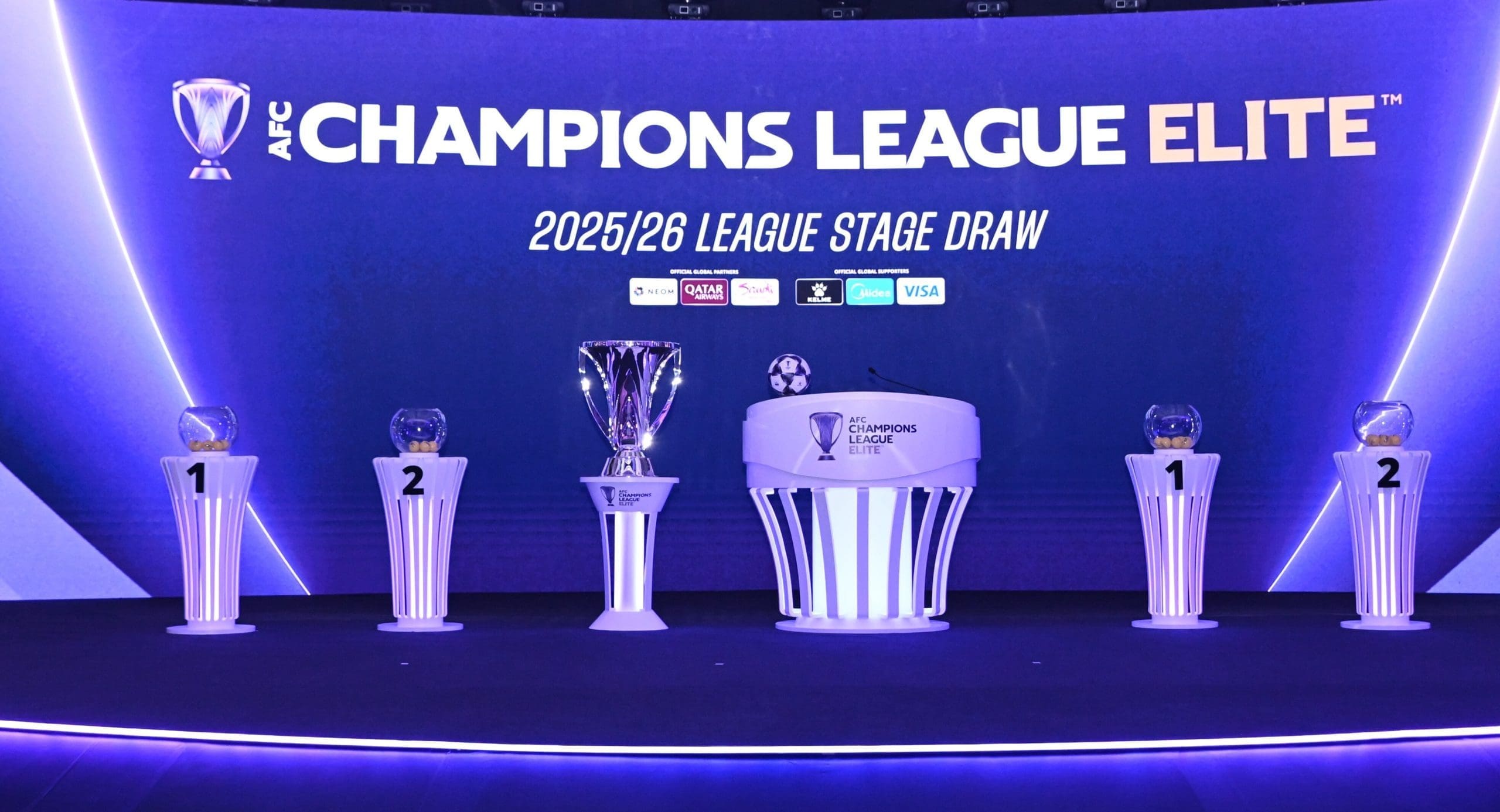 AFC Champions League Elite and Two Draw