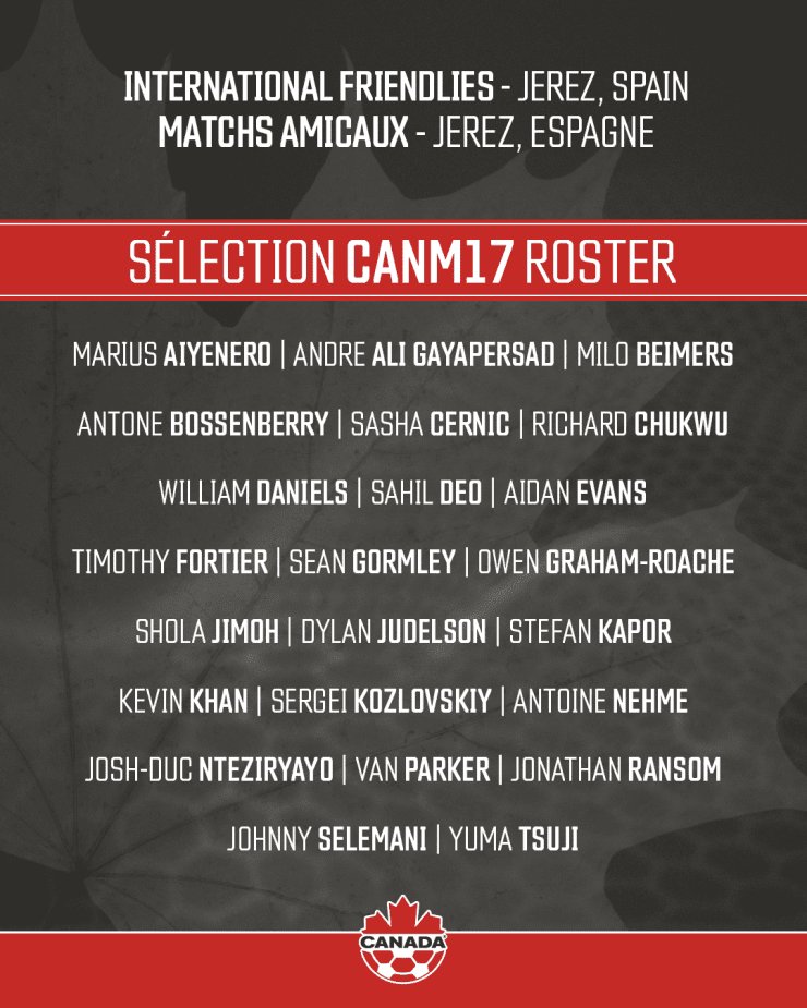 Complete 23-player roster for Canada U-17 Men's National Team Spain training camp and World Cup preparation