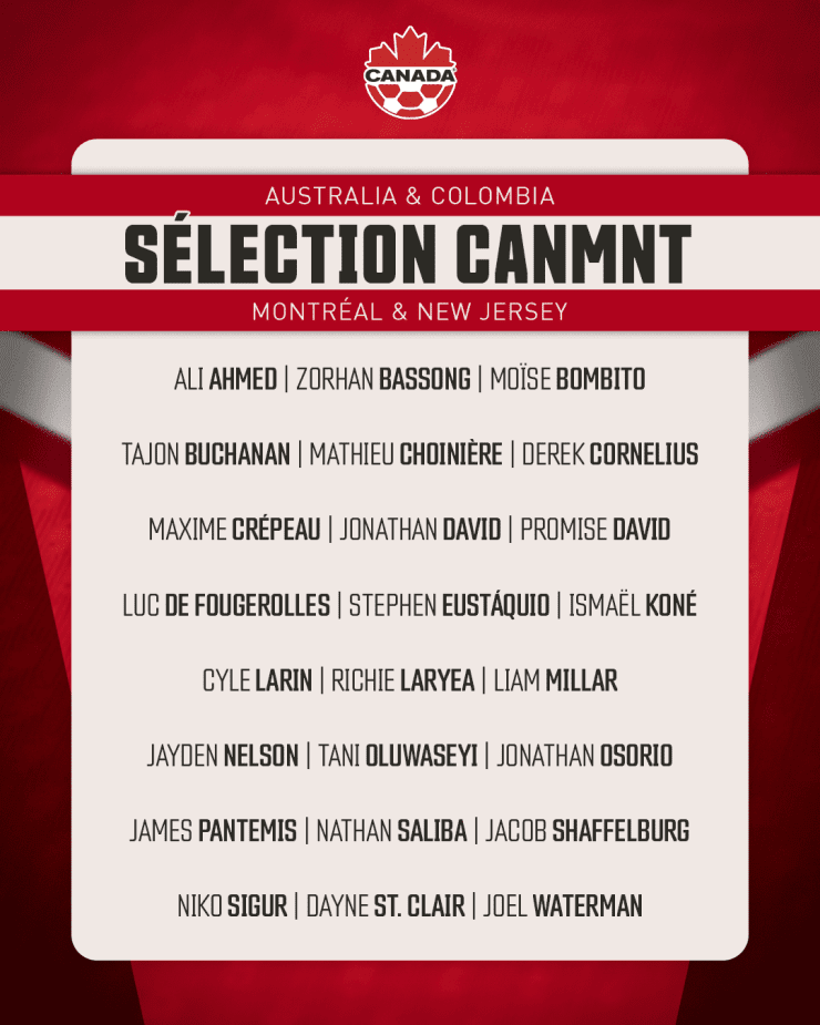 Official Canada Soccer roster graphic listing 24 players for October 2025 international friendlies against Australia and Colombia