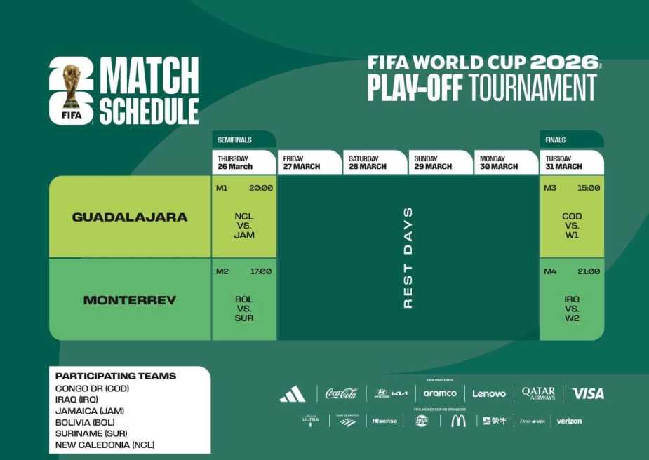 11/21/ FIFA Headquarters, Zurich, Switzerland, FIFA announces the schedule for the playoffs Mandatory Credit: FIFA.com