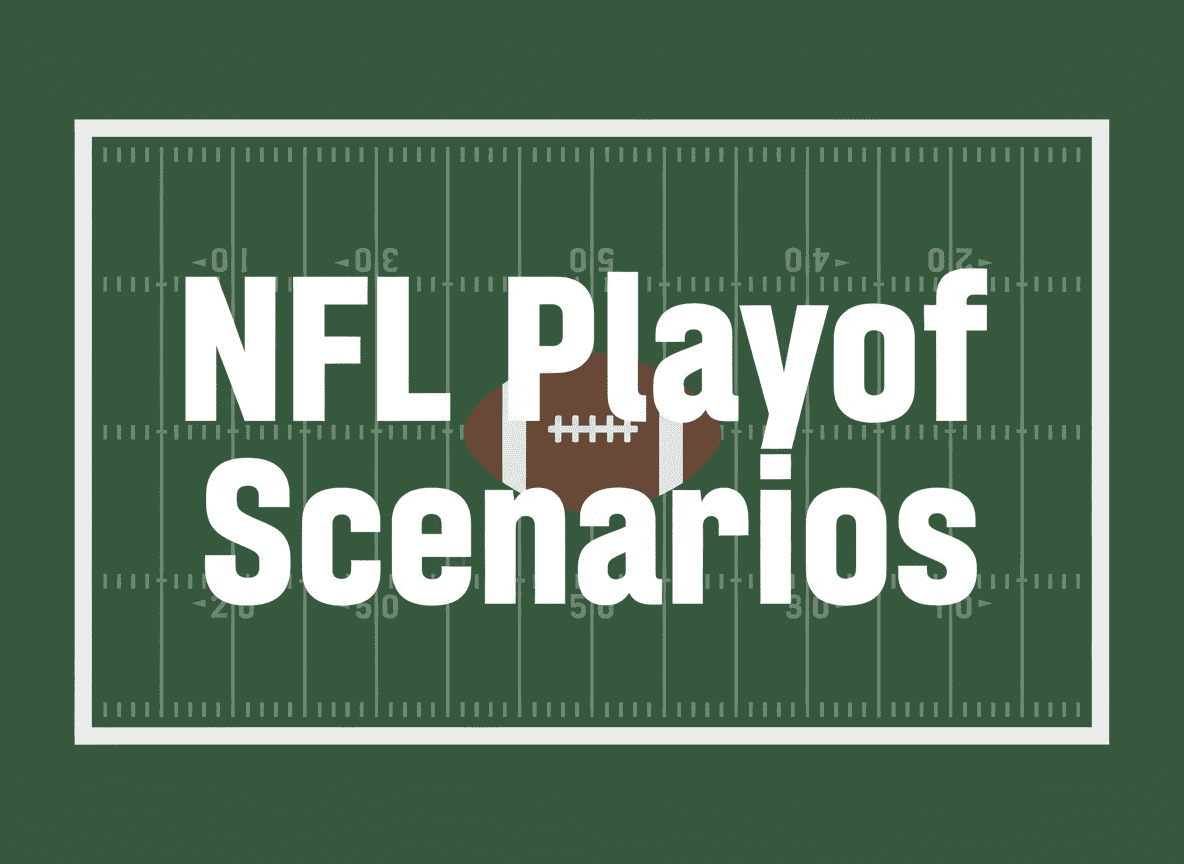 Simple graphic displaying the text “NFL Playoff Scenarios” in bold letters over a plain football field background.